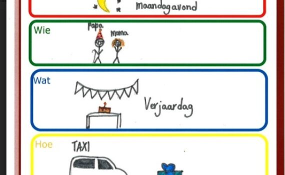 Tekeningen